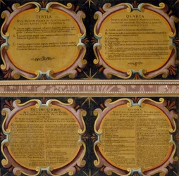 Beschriftungen von vier Gemälden der Schlacht am Weißen Berg, 7.-8. November 1620, Pieter Snayers (1592-1667) in Santa Maria della Vittoria, Rom