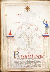 Regeln des Nordsterns