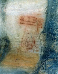 Symbolische Figuren
