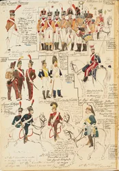 Militäruniformen des Französischen Reiches, von Quinto Cenni, Farbtafel