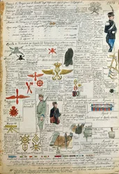 Uniformen, Abzeichen und Sattel des Königreichs Italien, Farbtafel von Quinto Cenni