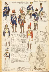 Uniformen der Artillerie des Königreichs Frankreich, von Quinto Cenni, Farbtafel