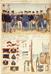 Uniformen der Grenadiere von Sardinien, Linieninfanterie, Truppen des Königreichs Italien, Farbtafel von Quinto Cenni