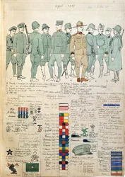 Uniformen des Königreichs Italien von Quinto Cenni, Farbtafel