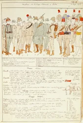 Uniformen des Königlichen Kolonialkorps des Königreichs Italien in Eritrea
