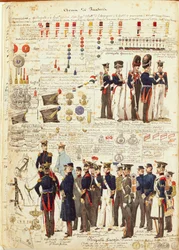 Uniformen der piemontesischen Armee, Farbtafel von Quinto Cenni