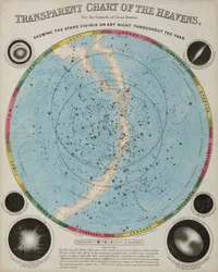 Himmelskarte, ca. 1855