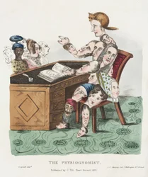 Physiognomie - Der Physiognomist, eine Figur, die aus verschiedenen Gesichtstypen besteht