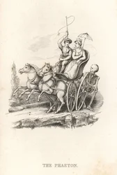 Das Skelett des Todes und der Phaeton (1827, Gravur)