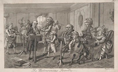 Die harmonische Familie