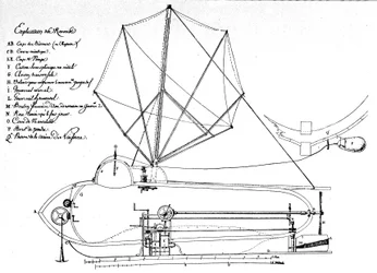 Schema der Nautilus, des ersten Unterseebootes, erfunden von dem Amerikaner Robert Fulton (1765-1815). Dies ist die Zeichnung, die er dem Exekutivdirektorium vorlegte. 1797