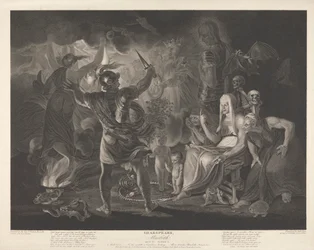 Shakespeare, Macbeth Akt IV, Szene I