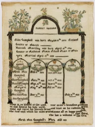 Familienregister Muster