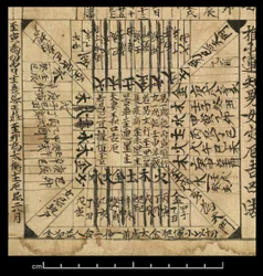 Almanach für AD 978, Dunhuang Mogao, China, ca. 978