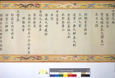 Die Ordination der Kaiserin Zhang