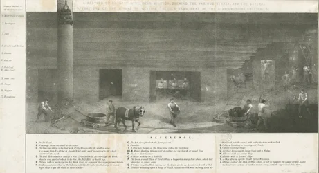 Bilston - ein Abschnitt der Bradley Mine