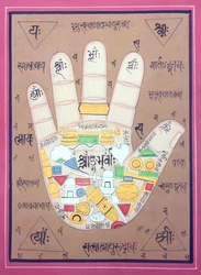 Tantrisches Diagramm der linken Hand