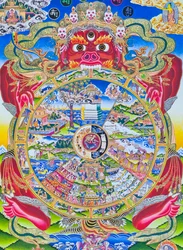 Mandala des Lebensrades, Darstellung des Kalachakra oder der verblendeten Existenz im Maul Yamas, des Gottes des Todes, der Geburt, Tod und Wiedergeburt verkörpert