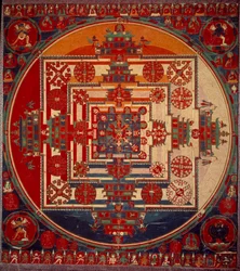 Mandala von Vajravarahi, die Göttin tanzt