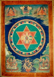 Mandala der Vajravarahi, die Göttin tanzt (in der Mitte). Ihr Name bedeutet „adamantine Sau“. Tibet