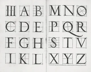 Serlios Alphabet, 1539