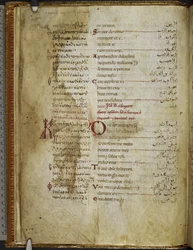 Trilingual Psalter. Rahlfs 174, ca. 1130-54
