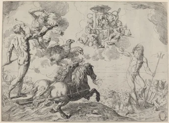 Jupiter, Neptun und Pluto