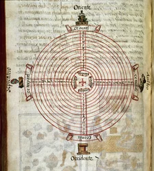 Codex der Eroberung Mexikos: Kalender in Form eines Rades
