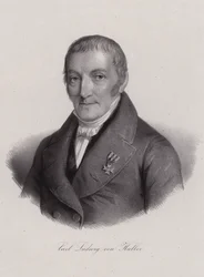 Karl Ludwig von Haller, Schweizer Jurist