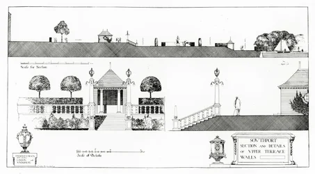 Southport: Abschnitt und Details der oberen Terrasse und Wände, aus Thomas Mawsons 