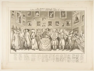 Das Matthew-orama für 1827 oder Cockney-Nachlese - Is das jetzt nich 