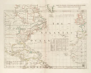 Karte des Atlantischen Ozeans mit den britischen, französischen und spanischen Siedlungen in Nordamerika und den Westindischen Inseln