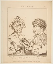Traurigkeit Le Brun Travestiert, oder Karikaturen der Leidenschaften, 21. Januar 1800