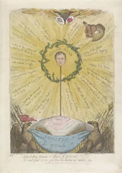 Karikatur mit Napoleon als Polarstern, 1813