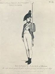 Waffen bereit 2. Bewegung, 1798-1909