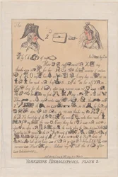 Yorkshire Hieroglyphen, Platte 2, 11. März 1809