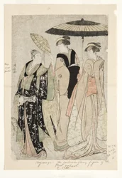 Schauspieler im Stück Oakinai Hiruga kojima, Nakamura Theater, XI1784, 1784