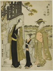 Die Aussicht von der Komagata-Halle, aus der Serie "Acht Bezirke des Kinryuzan-Tempels in Asakusa (Asakusa Kinruzan hakkei)"