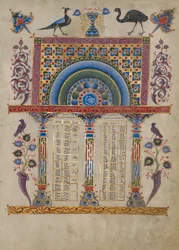 Kanontafel-Seite