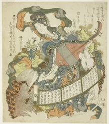 Benzaiten mit Affe und Ratte