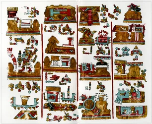 Eine Seite aus dem Wiener Manuskript zapotekischen Ursprungs, 1901