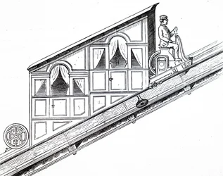 Seitenansicht des Wagens der Vesuv-Funicularbahn