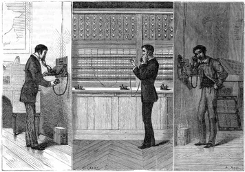 Ader-Telefonsystem, 1881
