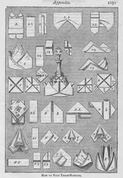 Anhang - Wie man Tischservietten faltet, 1907