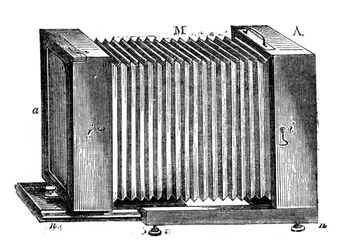 Balgenkamera, 1866