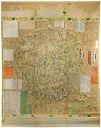 Buddhistische Weltkarte, frühes 18. Jahrhundert