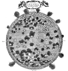 Christopher Scheiners Illustration seiner Vorstellung von der Sonnenoberfläche, 1635