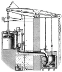 Cornish oder einfach wirkende Pumpmaschine, 1866