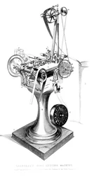 Crabtrees Karteneinstellmaschine, 1866