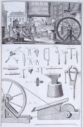 Besteckherstellung, ca. 1750er